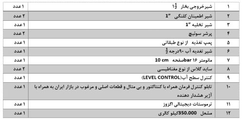  شیرآلات وتجهیزات کنترلی روتین مربوط به دیگ بخار 500k